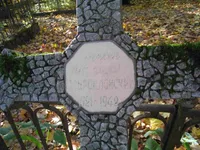 Добросклонский Логин Михайлович