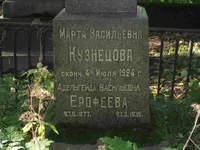 Кузнецова Марта Васильевна